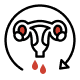 Period Issues