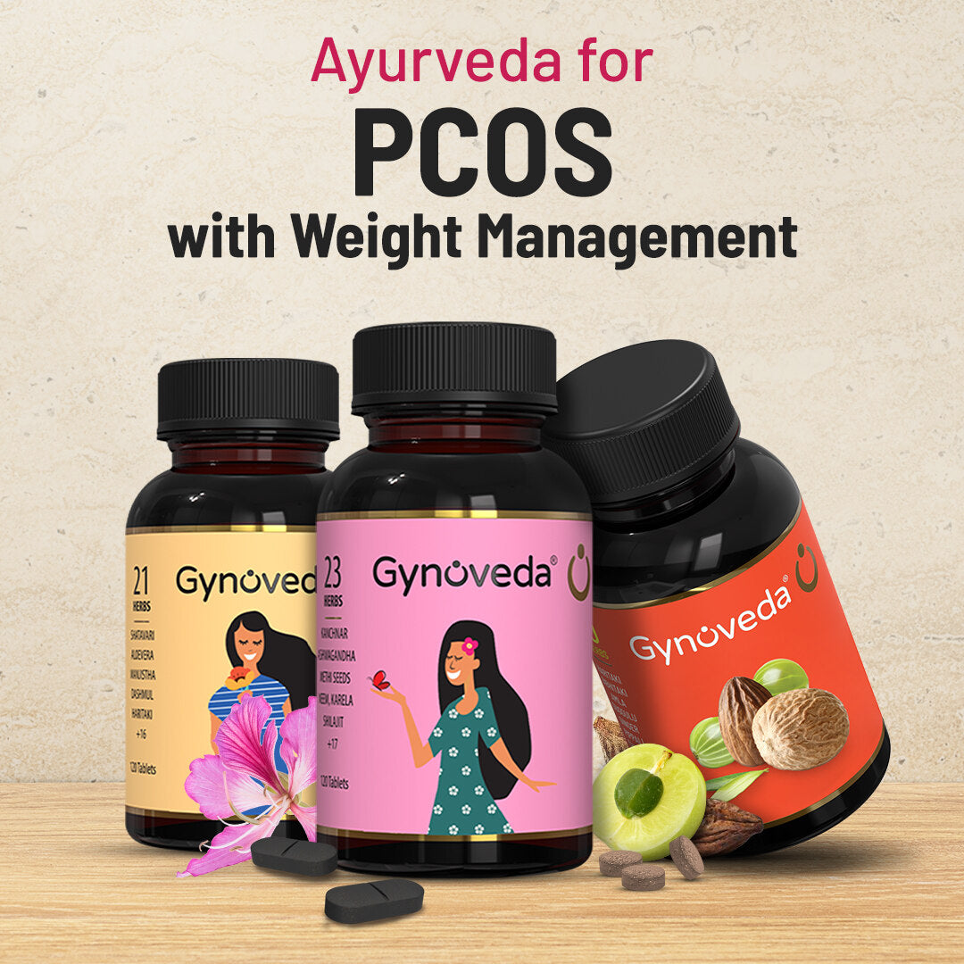 Endometriosis – Gynoveda