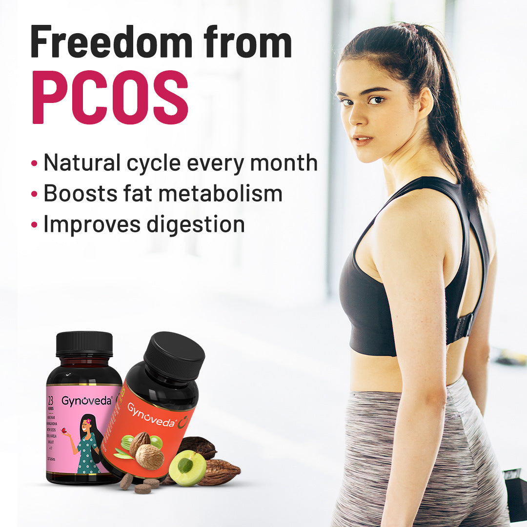 Freedom from PCOS with Weight Management