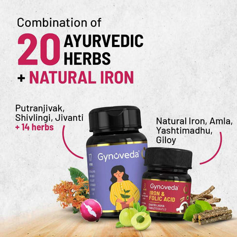 Ayurveda to Support Natural Pregnancy